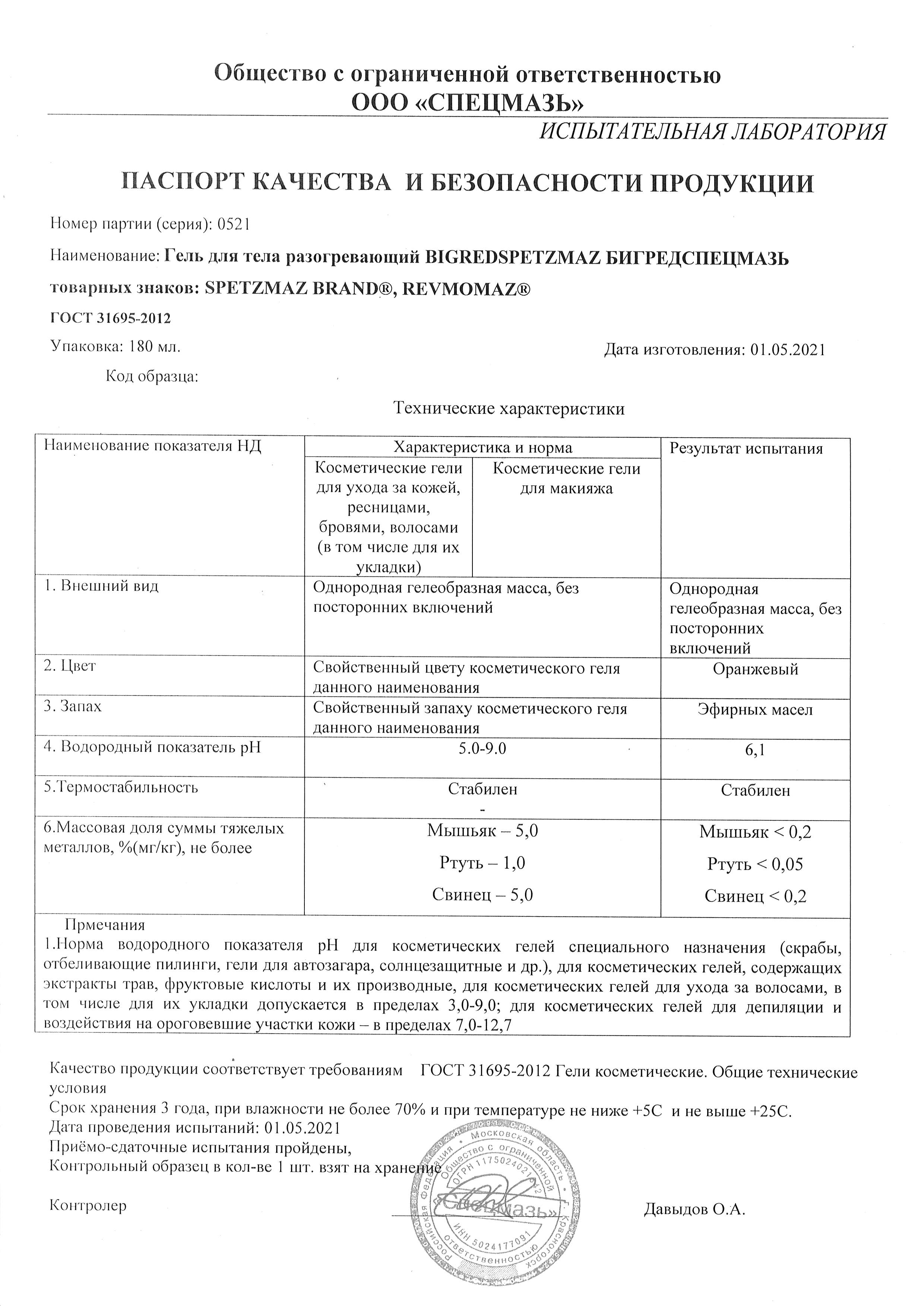 Паспорт №052022